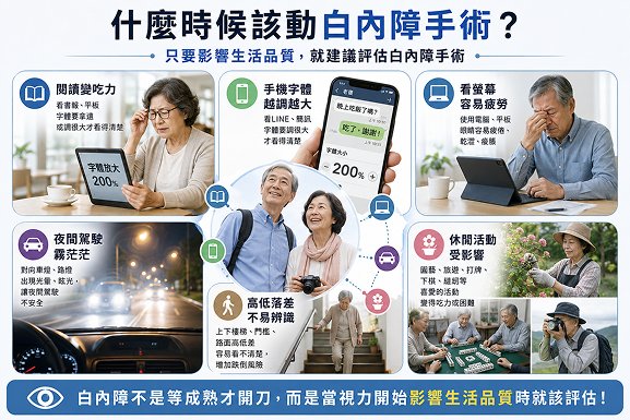 什麼時候該做白內障手術